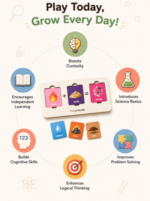 Elements Lab | Montessori Science Matching Game for Kids | STEM Learning Toy | Discover How Nature Works