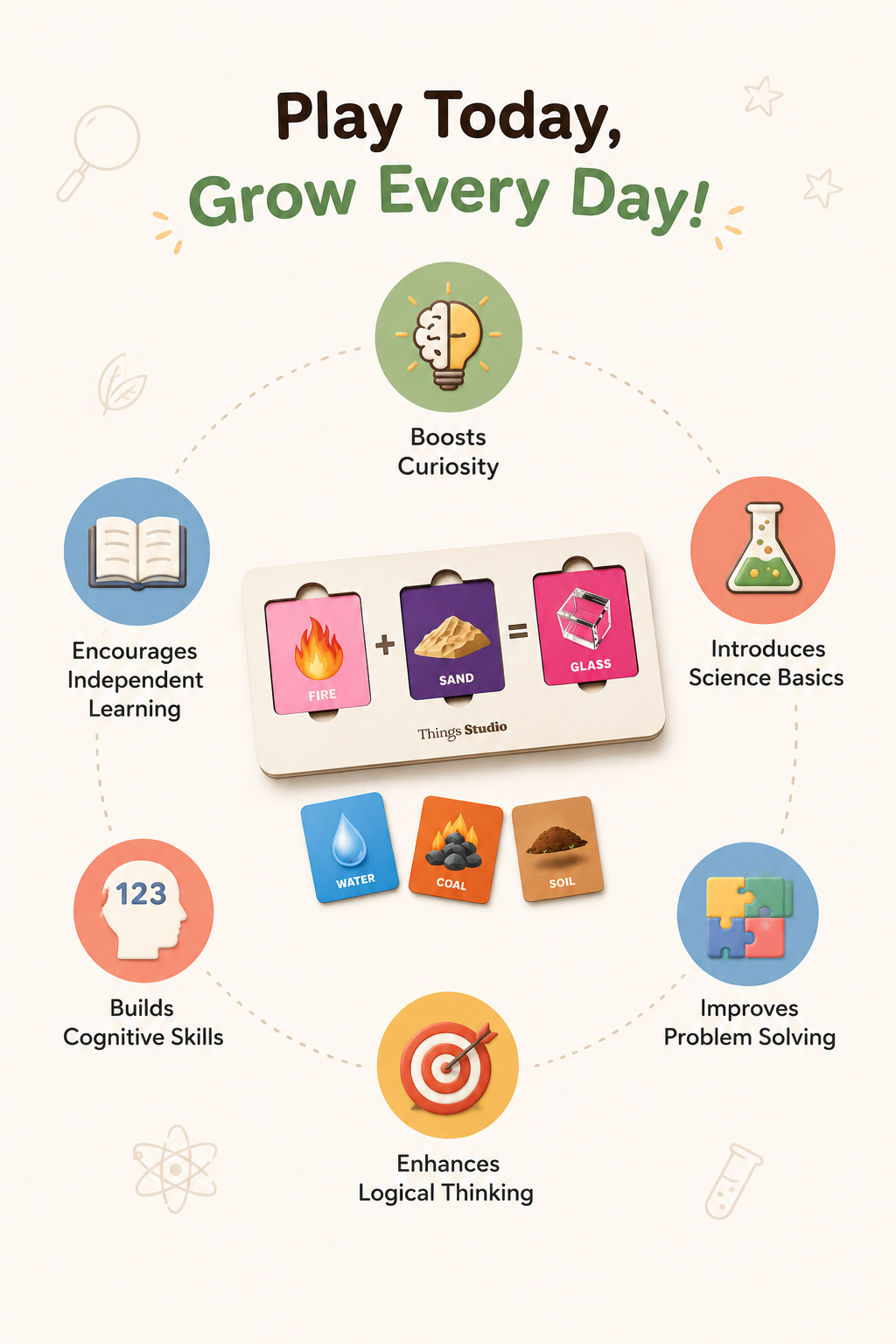 Elements Lab | Montessori Science Matching Game for Kids | STEM Learning Toy | Discover How Nature Works