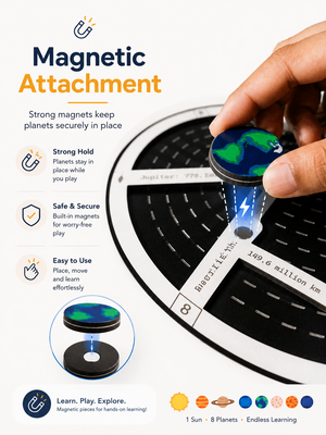 Planets Learner Board for Kid | Magnetic Solar System Learning Board for Kids | Montessori STEM Educational Toy | Wooden Planet Puzzle