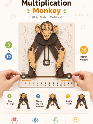 Multiplication Monkey | Interactive Wooden Multiplication Learning Toy for Kids | Montessori Math Board | STEM Educational Game